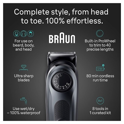  - Braun Main Plastic Blade Backed  Trimmer Head for trimmer types 5513, 5514, 5515, 5516, 5517, 5518, 5541,  5542, 5544