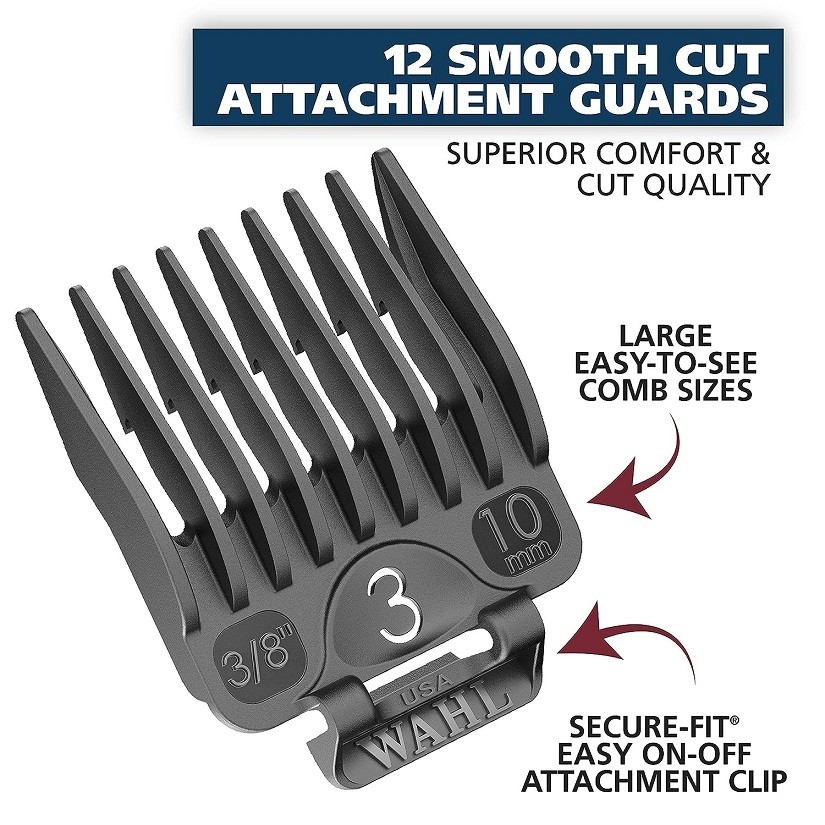 Wahl Pro Clip-N-Trim 20ピースヘアカットキット:新品② ShaverOutlet.com - ShaverOutlet.com - Wahl 20-Piece 2-In-1